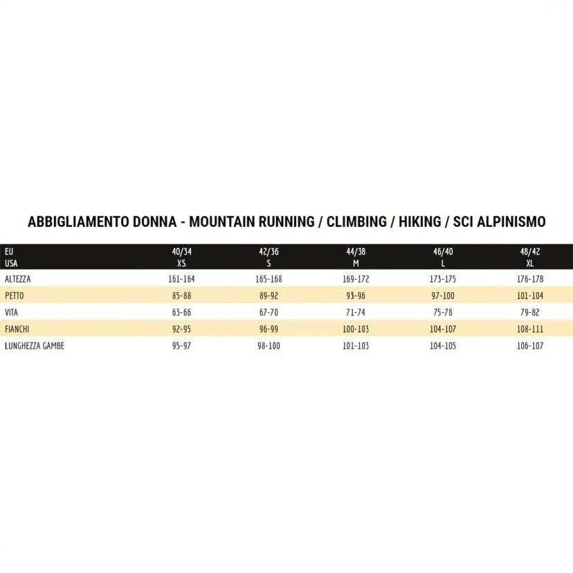 La Sportiva Itaca Pant W pantaloni donna